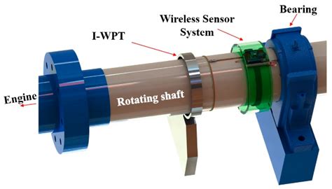 Battery Free And Real Time Wireless Sensor System On Marine Propulsion