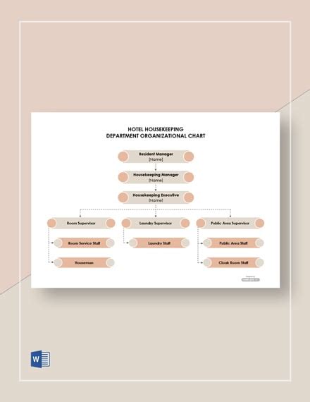 Organizational Chart Of Housekeeping Department Labb By AG