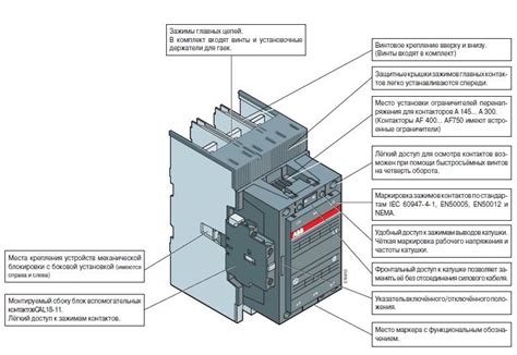 Модульный контактор 2но 20а 230в мк 103 dekraft схема подключения