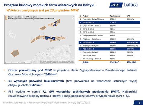 PGE Baltica podpisała umowę z Państwowym Instytutem Geologicznym