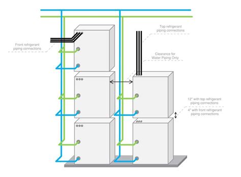 Vrv Water Cooled Heat Pump And Heat Recovery Vrv Drive