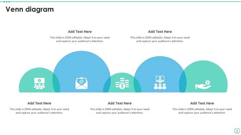 Mullins 7 Domains Framework Ppt Powerpoint Presentation Complete With