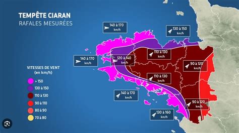 Mobilisation face à l annonce de la tempête CIARAN Loctudy