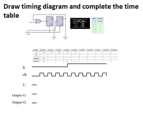 Solved Draw Timing Diagram And Complete The Time