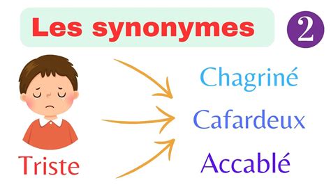 Les Synonymes Du Mot Triste En Fran Ais Youtube