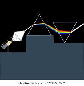 Color Separation Recombination By Prisms Stock Vector Royalty Free