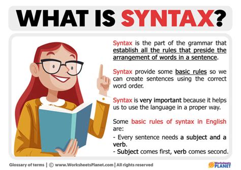 What Is Syntax Definition Of Syntax