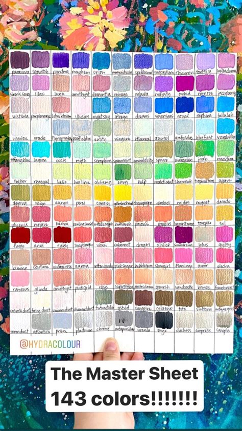 Rainbow Color Chart Hand Painted Wall Art | Etsy