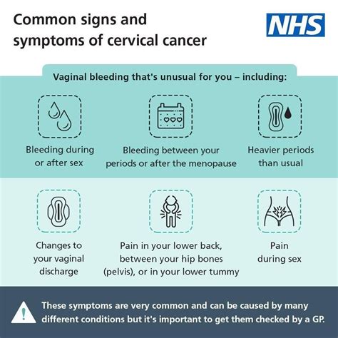 Cervical Cancer Thamesvalleycanceralliance Nhs Uk