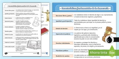 Características De La Democracia Para Niños Argentina