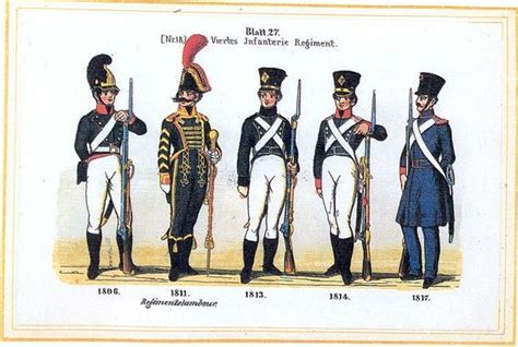 Württemberg Fanteria 4 Rgt 1806 1817 Napoleone Uniforme Storia