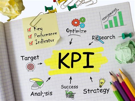 41 Product Management KPIs To Track In 2024