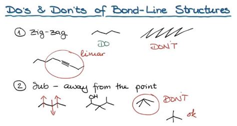 Drawing Bond-Line (Skeletal) Structures — Organic Chemistry Tutor