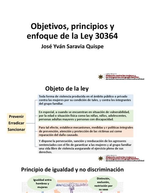 Ley 30364 Un Marco Legal Integral Para Prevenir Sancionar Y Erradicar