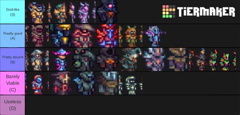 Terraria Calamity Armor Set Bonus List Tier List (Community Rankings) - TierMaker