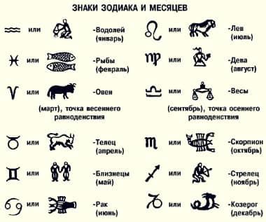 Stycze Jaki Znak Zodiaku Stycznia