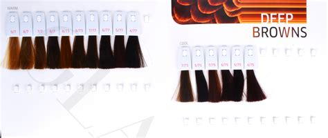 Wella Professionals Koleston Perfect Me Color Chart