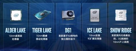 Intel 10nmロードマップがリーク第12世代Alder LakeデスクトップCPUが今年リリースとなXeグラボDG1発売は