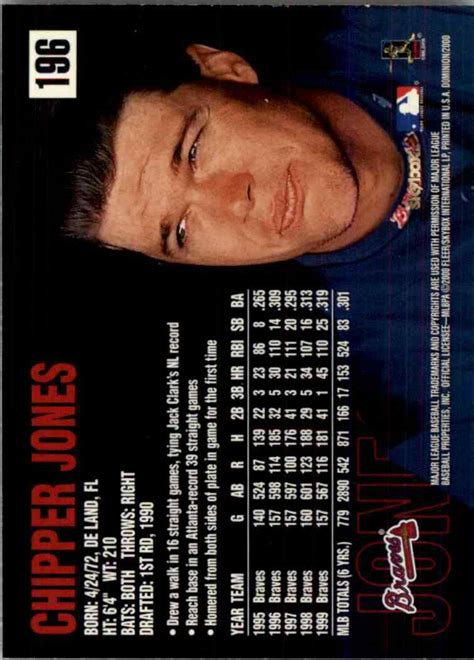 2000 SKYBOX DOMINION 196 CHIPPER JONES BRVAES EBay