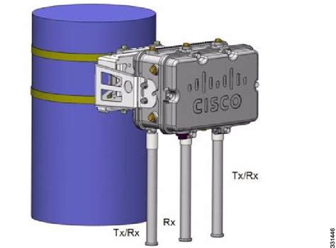 Cisco Wireless Mesh Access Points Design And Deployment Guide Release