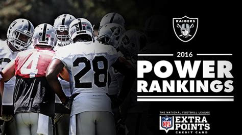 Oakland Raiders Power Rankings: Week 3