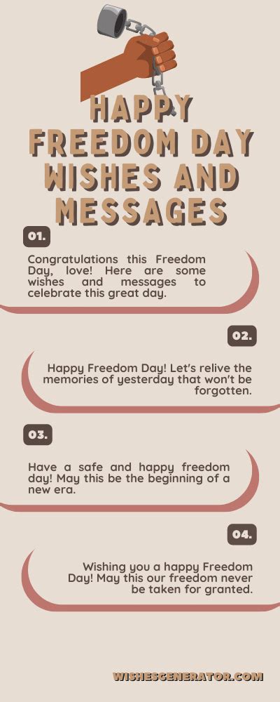 Happy Freedom Day Wishes And Messages Day Wishes Freedom Day Messages