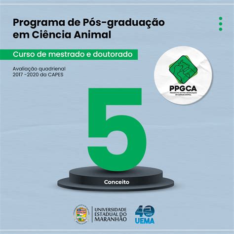 Uema Avalia O Quadrienal Da Capes Programa De P S Gradua O Em