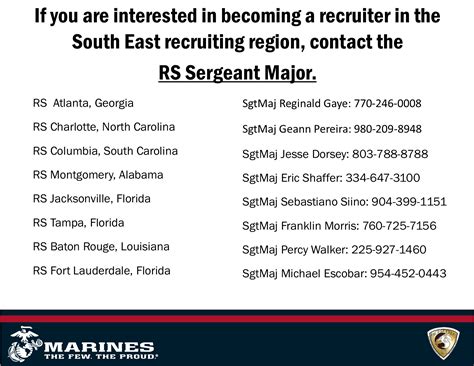 6th Marine Corps District Units Recruiting Station Columbia