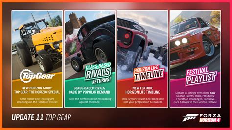 Forza Horizon La Mise Jour Top Gear Est Disponible Xbox One