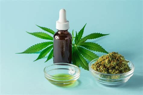 Best Full Spectrum Cbd Oil Top 7 Brands Of 2021 D Magazine