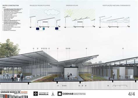 Premiados Concurso UBS CODHAB DF Ubs Arquitetura incrível