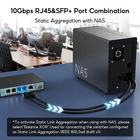 SODOLA 6 Port 2 5G Web Managed Switch 1 10G SFP Slot 5 X 2 5G Base T