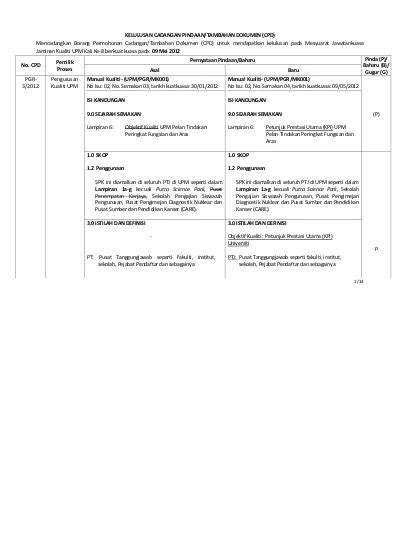 pernyataan pindaanbaharu