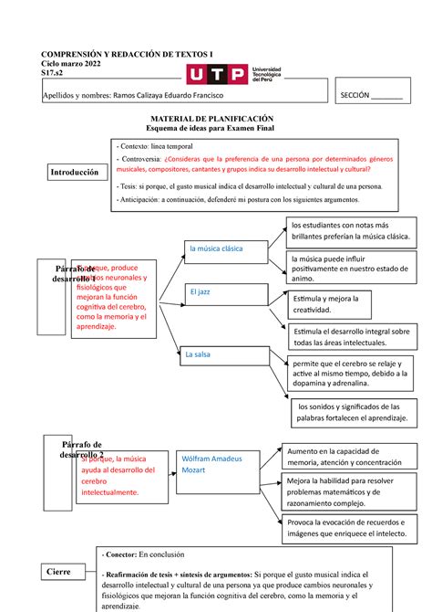 S17 s2 Esquema examen final marzo 2022 tarea hecha COMPRENSIÓN Y