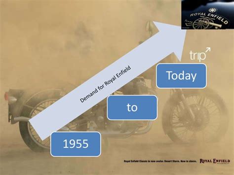 Royal Enfield Brand Presentation Ppt