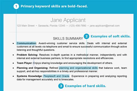 Resume Example With A Key Skills Section