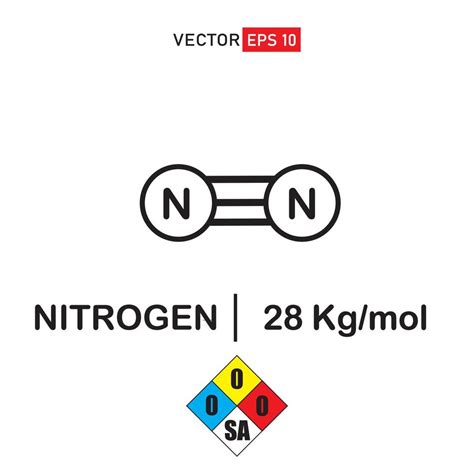 Icono De Molécula De Nitrógeno Que Consiste En Nitrógeno Plano