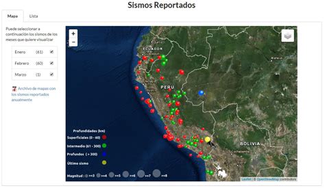 Igp 122 Sismos Seis De Ellos De Gran Intensidad Se Han Registrado