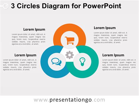 Ppt Circle Diagram