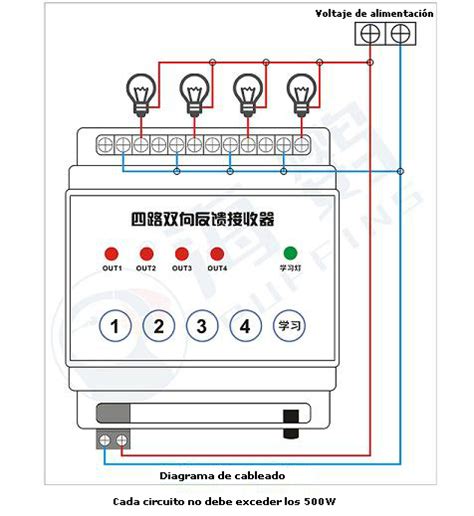 Control de acceso y sensores Suiche inalámbrico bidireccional