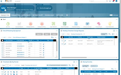 payroll resource group ukg timekeeping  dashboard payroll resource