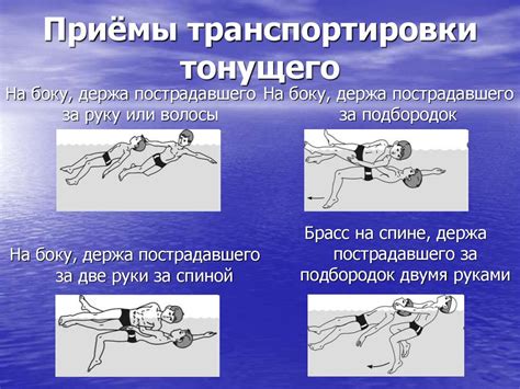Прикладное плавание - презентация онлайн