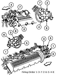 SOLVED Need Firing Order Diagram For A 1995 Ford Mustang Fixya