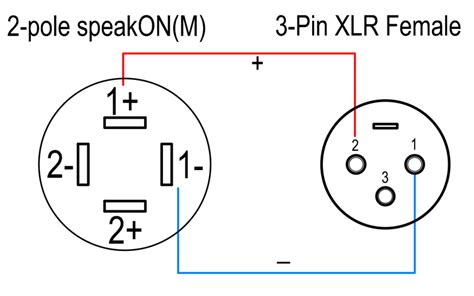 Pin Wiring Diagram Extension Cord Switch Outlet Wiring Way Electrical