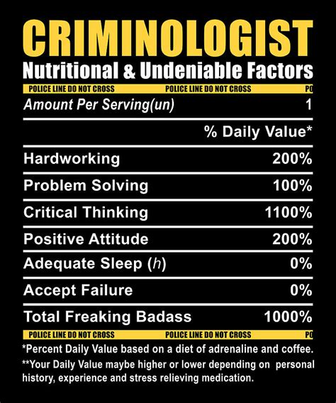 Criminologist Criminology Nutritional Facts Digital Art By Manuel Schmucker Fine Art America