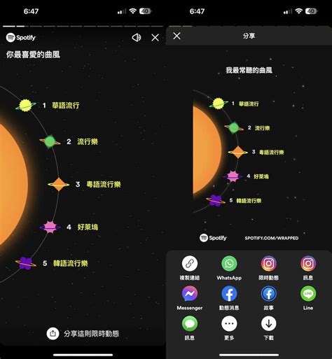 2022 Spotify年度回顧怎麼看？輕鬆查詢與分享熱門音樂方法 瘋先生