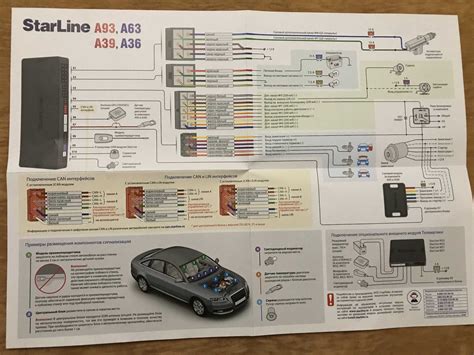 Сигнализация starline a63: инструкция по эксплуатации и установке ...