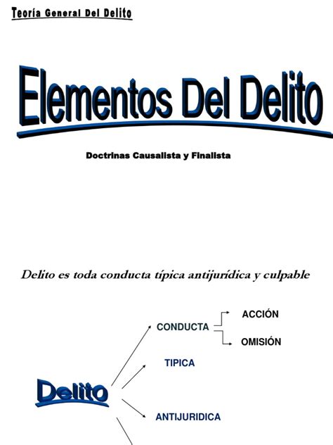 Teoria General Del Delito Intención Derecho Penal Causalidad Ley