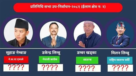 एमलक जत नशचत इलम मतगणन अपडट ilam election ilam news