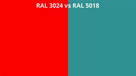 Ral 3024 Vs 5018 Ral Colour Chart Uk